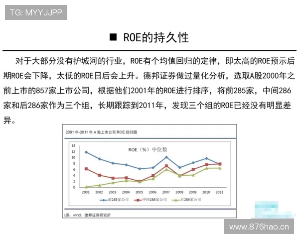 居莱尔是否只是潜力股？实战表现与成长兑现度分析