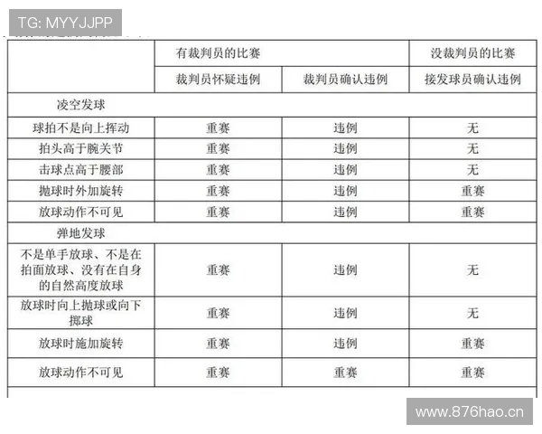 手把手教你理解篮球发球违例的判定标准