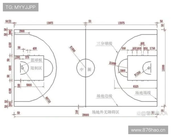 深度解析FIBA和NBA规则区别的具体异同