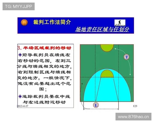 篮球二次起跳规则的具体定义与是否构成违例的判定标准