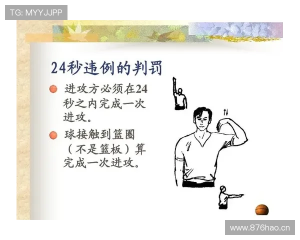 篮球规则深度解析:24秒违例的判定标准 篮球规则深度解析:24秒违例的判定标准